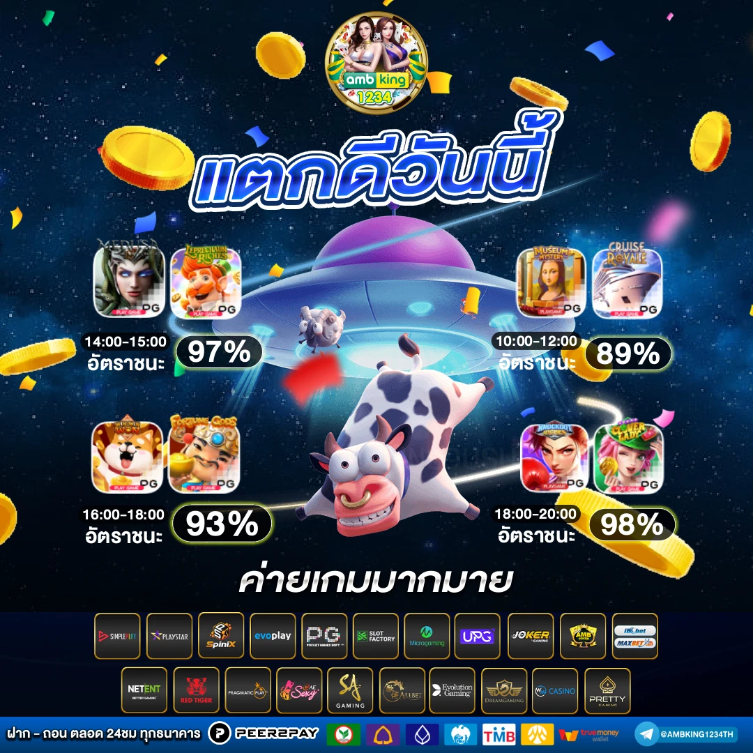 เข้าสู่ระบบ 789bet - แบนเนอร์โปรโมชั่น