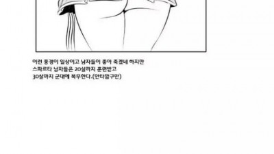 ㅇㅎ) 고대 그리스 여성 의상 입는 법